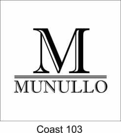 Alternative view of Coasters 103