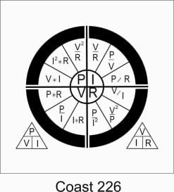 Alternative view of Coasters 226