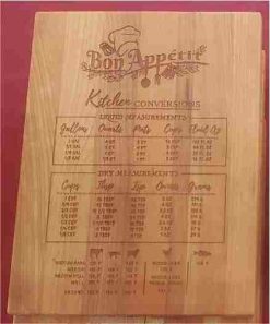 Alternative view of Kitchen Conversions Cutting Board